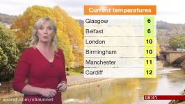 Scottish Weather Lady Carol Kirkwood In Tight Red Dress. Best Boobies In Weather. 20171107