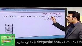 جامع شیمی پایه رهپویان