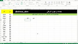 جست جوی شرطی تابع نویسی آرایه ای در اکسل