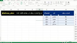 درج شماره ردیف در جداول فیلتر شده Subtotal در اکسل