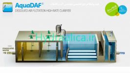 انیمیشن شناورسازی هوای فشردهDissolved Air Floatation