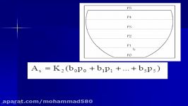 هیدرواستاتیک پایداری کشتی قسمت سوم