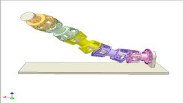 Transmission for rotors placed along a spatial curve 2