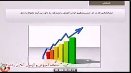 علائم خواب آلودگی در رانندگی