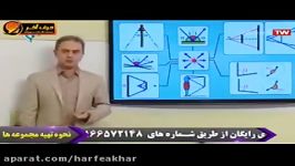 فیزیک کنکور موسسه حرف آخربازتاب دو آیینه 2 کامیار