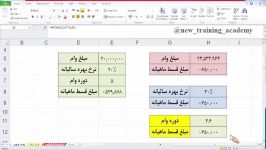 1 معرفی دوره طراحی مدل های كسب كار در Excel