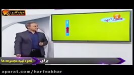 فیزیک کنکور موسسه حرف آخر قانون آمپر استاد کامیار