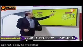 شیمی کنکور موسسه حرف آخررسم ترکیب کوالانسی شیروانی