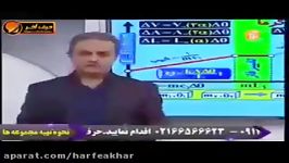 فیزیک کنکور موسسه حرف آخر دما گرما استاد کامیار