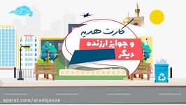 تیزر تلویزیونی جشنواره تفکر   گوینده آرش جوان