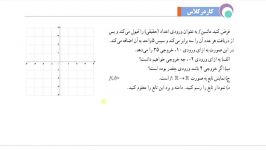 آموزش حسابان یازدهم  تابع قسمت دوم