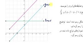 آموزش حسابان یازدهم  انواع روی توابع قسمت دوم