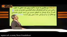 فیزیک کنکور موسسه حرف آخرادامه تست نوسان قسمت3 کامیار