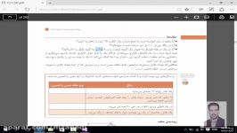 آموزش زبان برنامه نویسی سی شارپ حلقه for