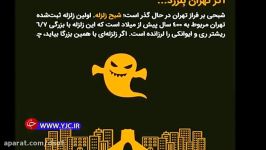 اگر در تهران زلزله بیاید، چه فاجعه ای رخ می دهد؟