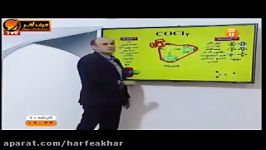 شیمی کنکور موسسه حرف آخررسم ترکیب کوالانسی شیروانی