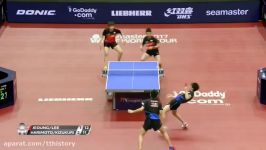 2017 German Open Highlights Tomokazu HarimotoYuto K. vs Lee SangsuJeoung Youngsik Final