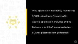 آموزش جامع Monitoring Azure Resources and Web Applicati