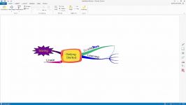 imind map getting started