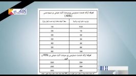 نگاهی بر تعرفه های جدید اینترنت غیرحجمی ثابت