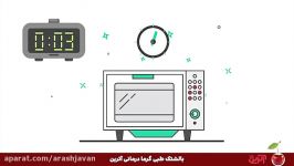 موشن گرافیک بالشت طبی آترین 2  گوینده آرش جوان