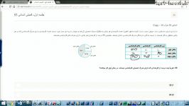 کلاس استعداد تحصیلی دکتری جلسه اول سوال 30