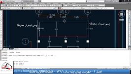 فوت فن متره برآورد  فصل دوم  عملیات خاکی دست.