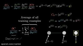 Backpropagation calculus  Appendix to deep learning chapter 3