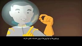 اتم چقدر کوچک است؟ زیرنویس فارسی
