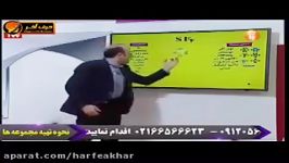 شیمی کنکور موسسه حرف آخررسم ترکیب کوالانسی شیروانی