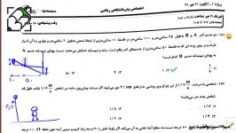 حل آزمون فیزیک پایه قلم چی 21 آبان 96  استاد میرزایی