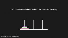 Tower of Hanoi  GeeksforGeeks