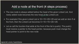 Linked List  Set 2 Inserting a node  GeeksforGeeks