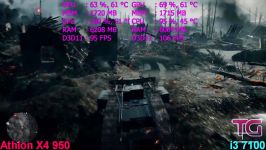 فریم ریت بازی ها Athlon X4 950 OC 4.8Ghz vs i3 7100