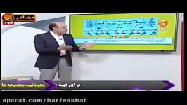 شیمی کنکور موسسه حرف آخرمطابقت شیمی استاد شیروانی