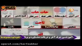 ادبیات کنکورموسسه حرف آخر آرایه ادبی مهندس منتظری