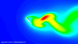 شبیه سازی جریان هوا حول ایرفویل چرخان