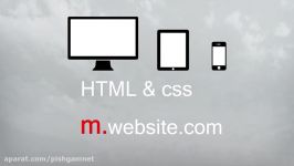 5 MIN TUTORIAL  Responsive Web Design  SIMPLE EASY