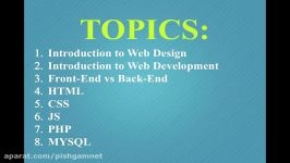 Web Design Vs Web Development in UrduHindi.