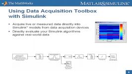 آموزش تولباکس داده برداری Data Acquisition Toolbox در MATLAB