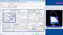 آموزش ابزار Stateflow در نرم افزار MATLAB