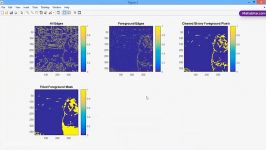 فیلم پروژه تشخیص لبه حذف پس زمینه تصاویر MATLAB