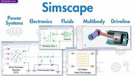 آموزش شبیه سازی مدار های الکترونیکی در Simulink متلب