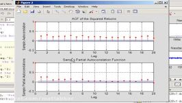 آموزش تولباکس اقتصاد سنجی در نرم افزار MATLAB