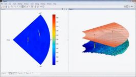 آموزش تولباکس سیستم آرایه فازی Phased Array در MATLAB