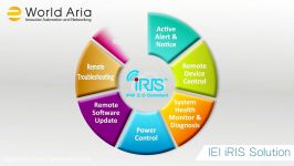 کامپیوتر ها پنل پی سی های کمپانی iEi