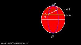 Navigation   Plane Sailing Part 2