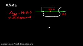 Ship Stability  Problem 11to 13 Ex 5