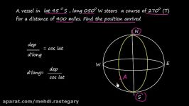 Navigation Parallel Sailing Problem