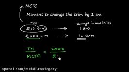 Ship Stability   Trim Introduction Part 1